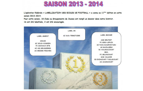 LABELLISATION : Nouvelle récompense