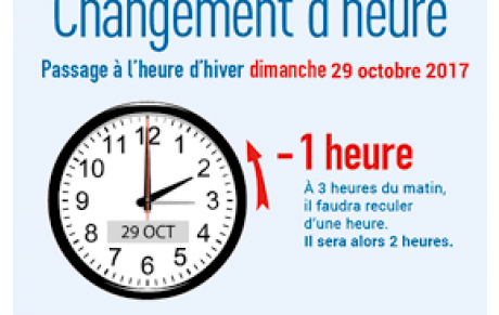 PASSAGE A L HEURE D HIVER